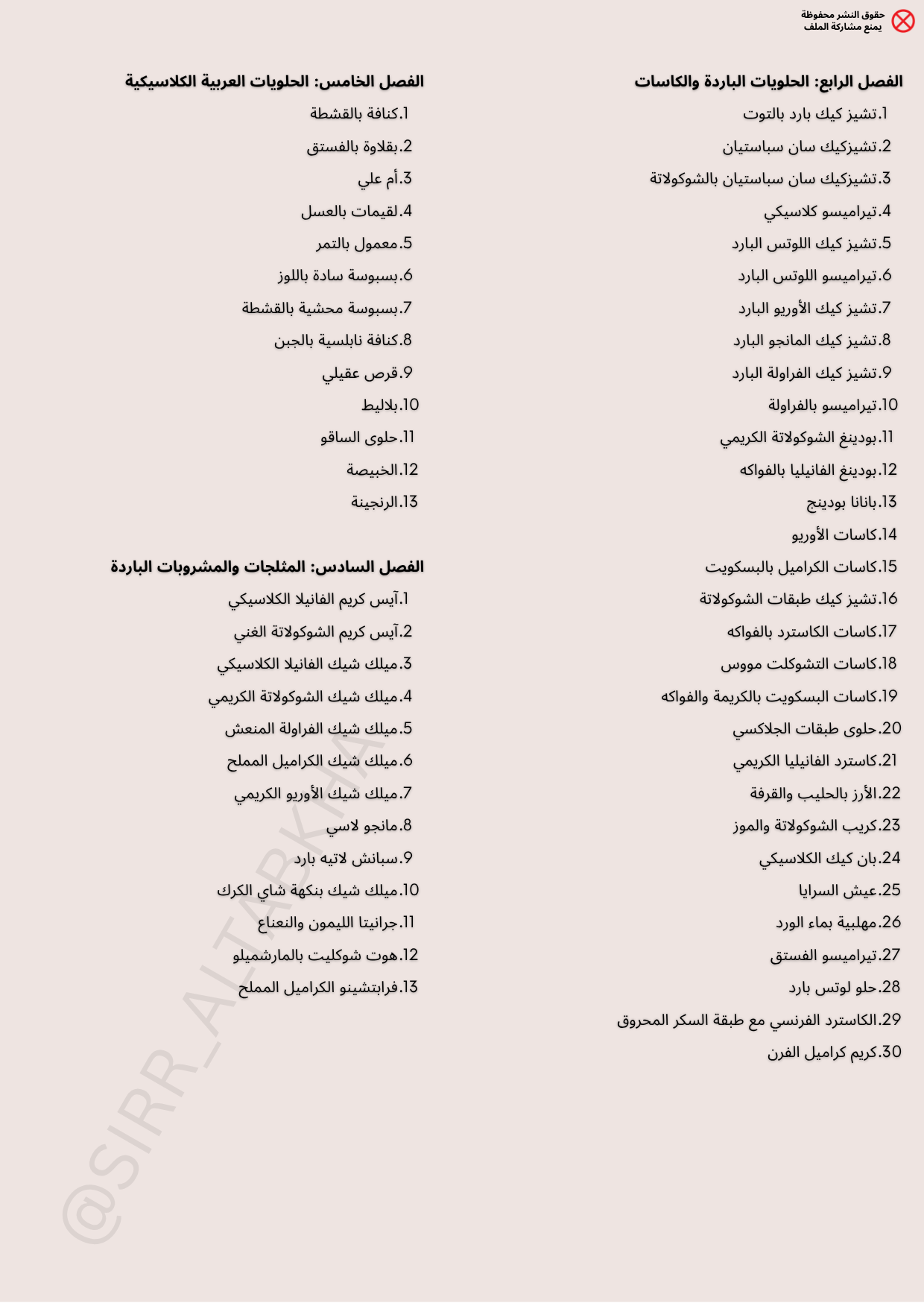 كتاب فن الحلويات (100وصفة)
