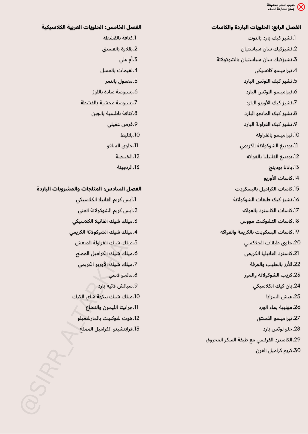 باقة الشيف المتكاملة (200وصفة)